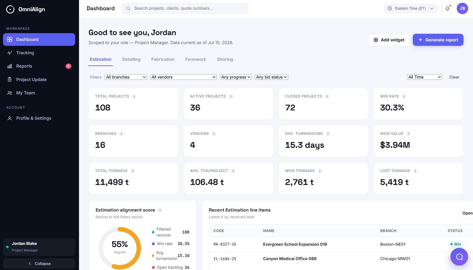 OmniAlign dashboard showing win rate, active projects, and branch performance