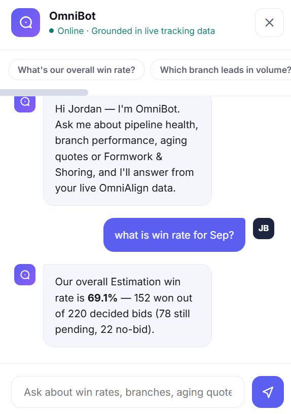 OmniBot answering a question about Estimation win rate